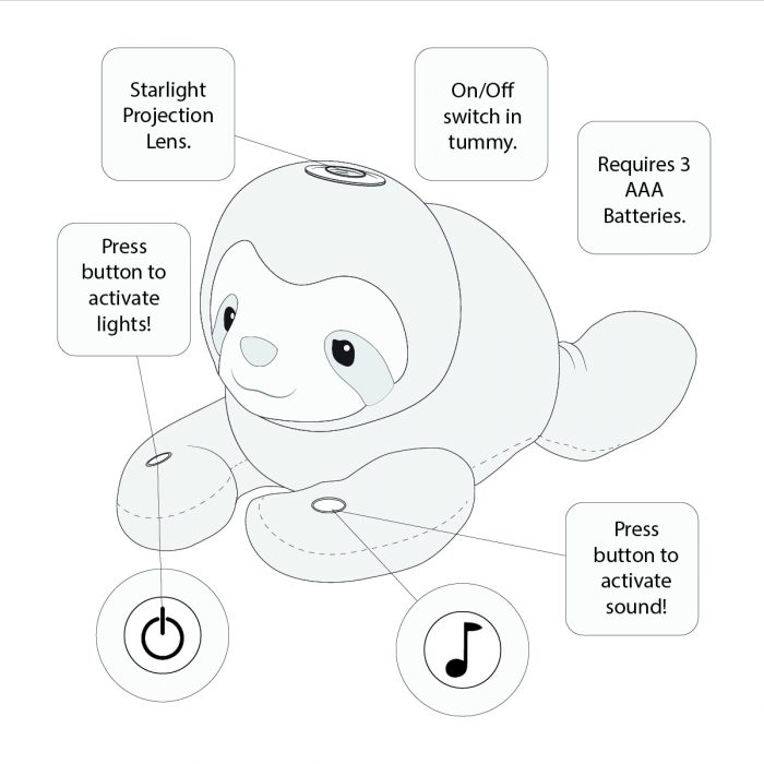 Starlight musical projection and sound stuffed toy